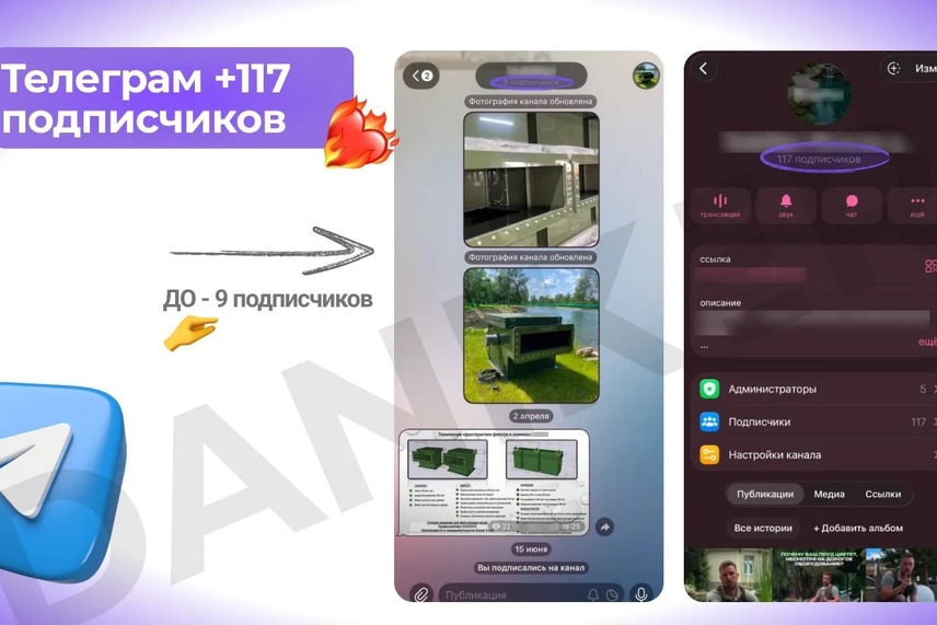 Статистика телеграм канала